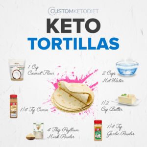 Custom Keto Tortillas